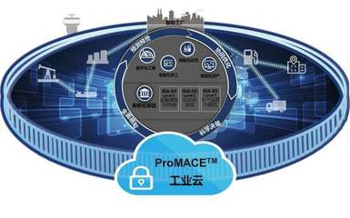 工業云催生工業經濟新業態 云計算技術的開發與銷售