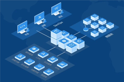 企業(yè)上云的驅(qū)動(dòng)力 云計(jì)算技術(shù)的開發(fā)與銷售價(jià)值