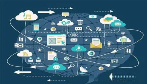 云計算技術賦能下的整合互動營銷 優勢互補與資源整合之道